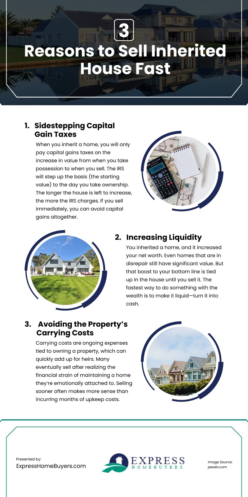 3 Reasons to Sell Inherited House Fast Infographic